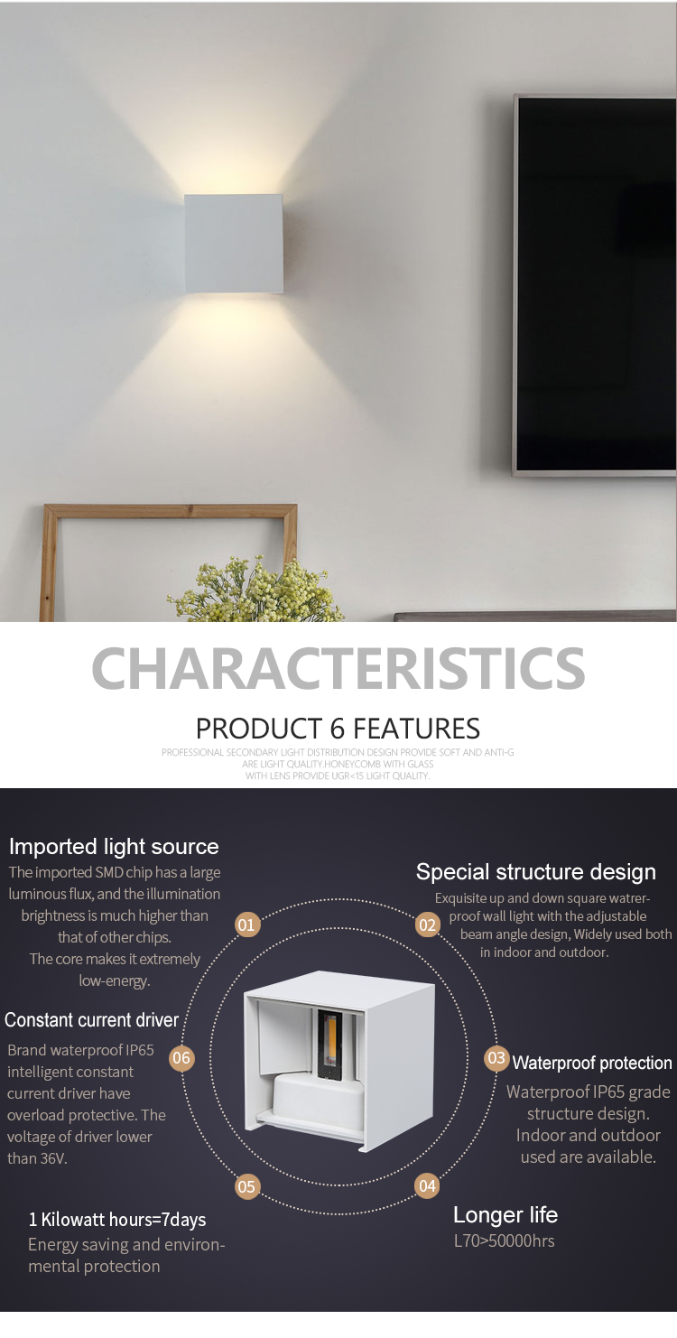 led panel light details