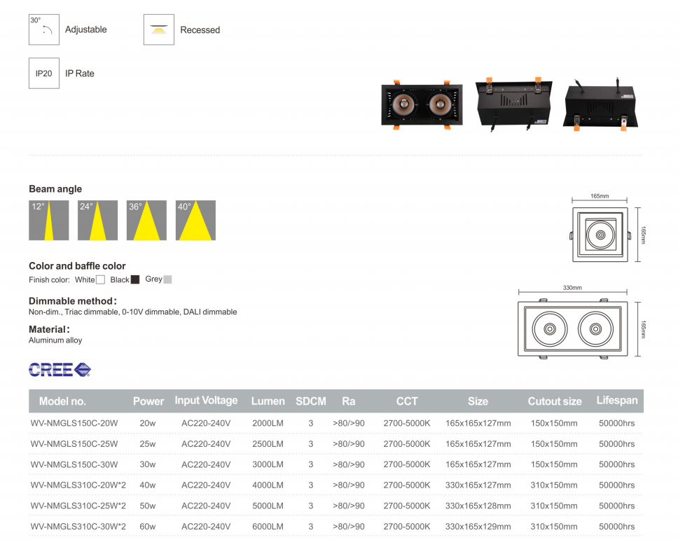 led panel light details