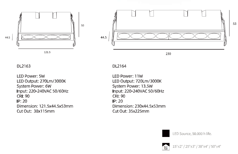 led panel light details