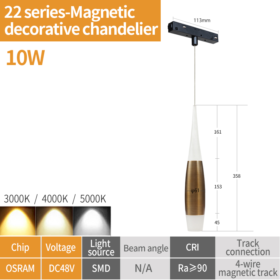 led panel light details