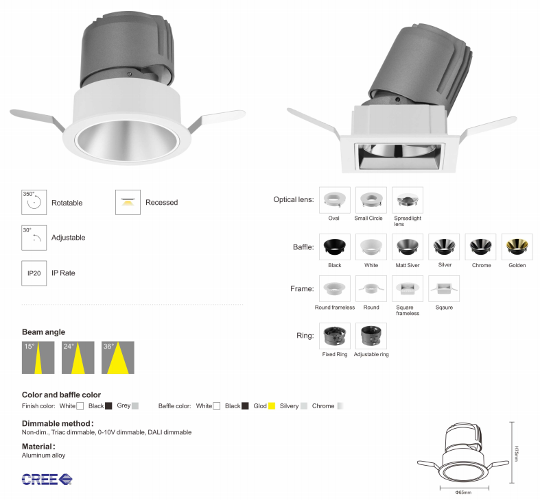 led panel light details