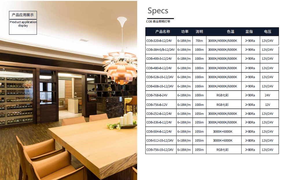 led panel light details